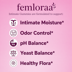 Feminine Probiotics Gummies