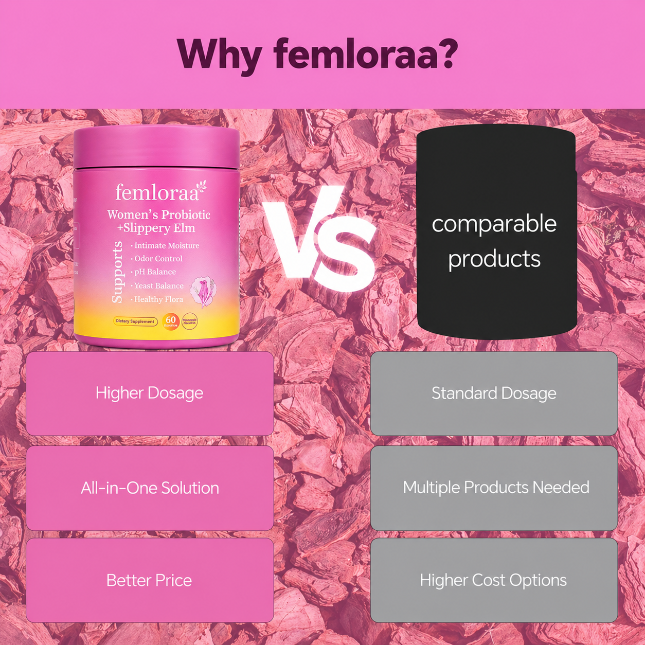 Feminine Probiotics Gummies