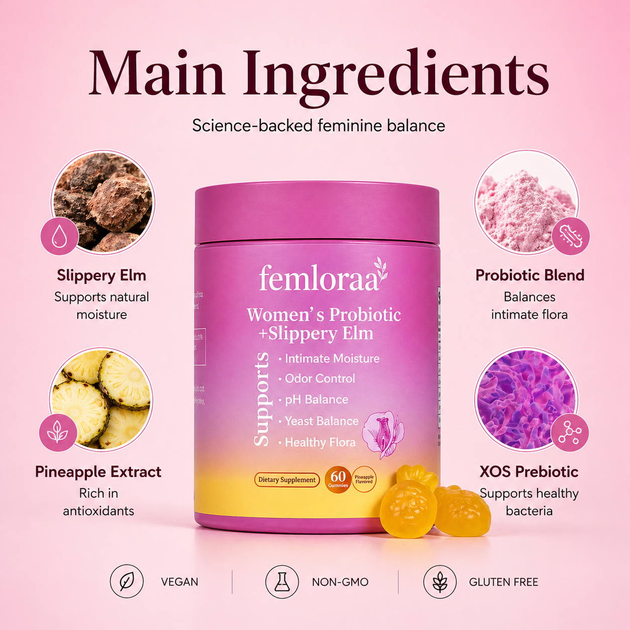 Feminine Probiotics Gummies
